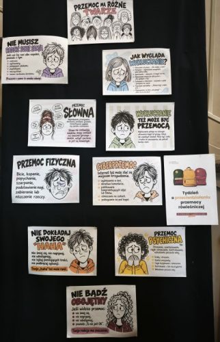 Różne oblicza przemocy