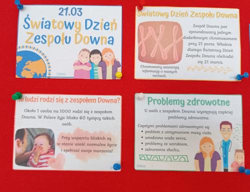 2024/2025 Światowy Dzień Zespołu Downa