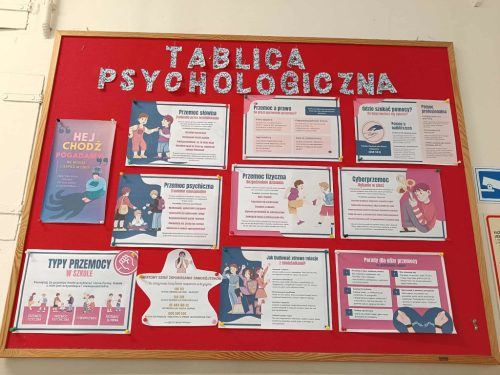 Gazetka rodzaje przemocy